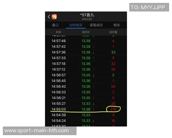 朱赞晃三分雨狂飙10分钟内连中6记轻松砍下20分展现得分爆发力